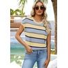 WIHOLL Womens Lightweight Sweater Spring Summer Fall Outfits Cap Sleeve Hollow Out Knit Fashion Clothing 2026(Yellow Blue Stripes)