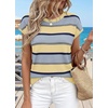 WIHOLL Womens Lightweight Sweater Spring Summer Fall Outfits Cap Sleeve Hollow Out Knit Fashion Clothing 2026(Yellow Blue Stripes)