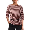 WIHOLL Women’s Off the Shoulder Sweater Boat Neck 3/4 Sleeve Pullover Knit Tops(Pink Striped)