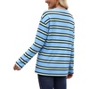 Wiholl Long Sleeve Shirts for Women Stripe Tops Loose Oversized Fall Outfit(Light Blue Black)